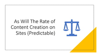 As#Will#The#Rate#of#
Content#Creation#on#
Sites#(Predictable)
 