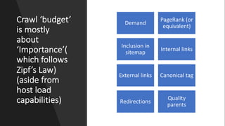 Crawl&‘budget’&
is mostly
about
‘Importance’(
which&follows&
Zipf’s Law)&
(aside&from&
host&load&
capabilities)
Demand
PageRank+(or+
equivalent)
Inclusion+in+
sitemap
Internal+links
External+links Canonical+tag
Redirections
Quality+
parents
 