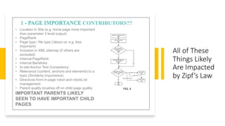 All#of#These#
Things#Likely#
Are#Impacted#
by#Zipf’s Law
 