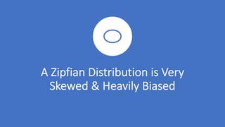 A"Zipfian"Distribution"is"Very"
Skewed"&"Heavily"Biased
 