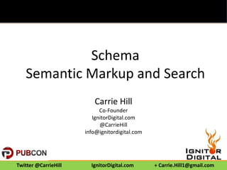 Schema
Semantic Markup and Search
Carrie Hill
Co-Founder
IgnitorDigital.com
@CarrieHill
info@ignitordigital.com

Twitter @CarrieHill

IgnitorDigital.com

+ Carrie.Hill1@gmail.com

 