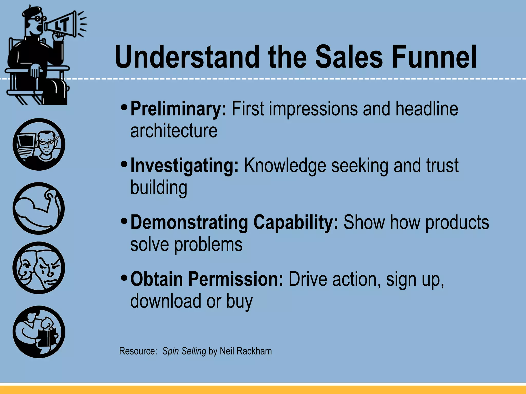 Understand the Sales Funnel Preliminary:  First impressions and headline architecture Investigating:  Knowledge seeking and trust building Demonstrating Capability:  Show how products solve problems Obtain Permission:  Drive action, sign up, download or buy Resource:  Spin Selling  by Neil Rackham 