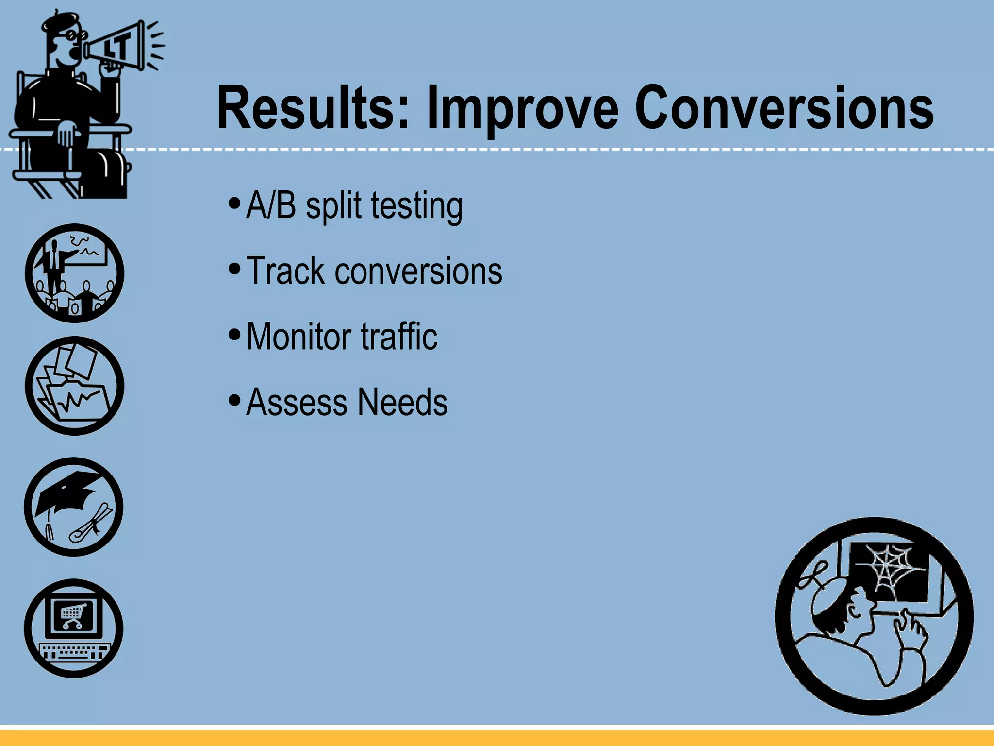 Results: Improve Conversions A/B split testing Track conversions Monitor traffic Assess Needs 