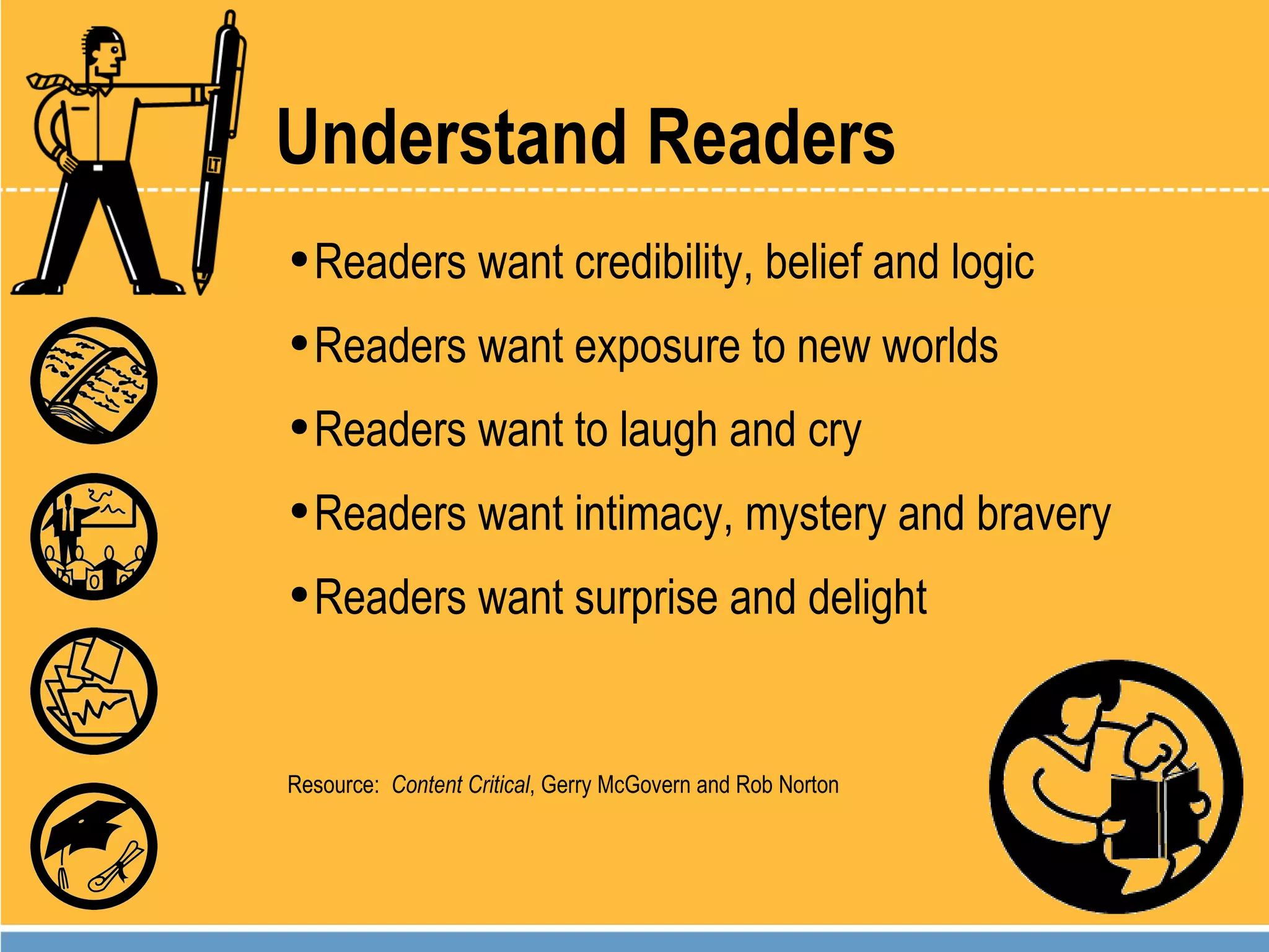 Understand Readers Readers want credibility, belief and logic Readers want exposure to new worlds Readers want to laugh and cry Readers want intimacy, mystery and bravery Readers want surprise and delight Resource:  Content Critical , Gerry McGovern and Rob Norton 