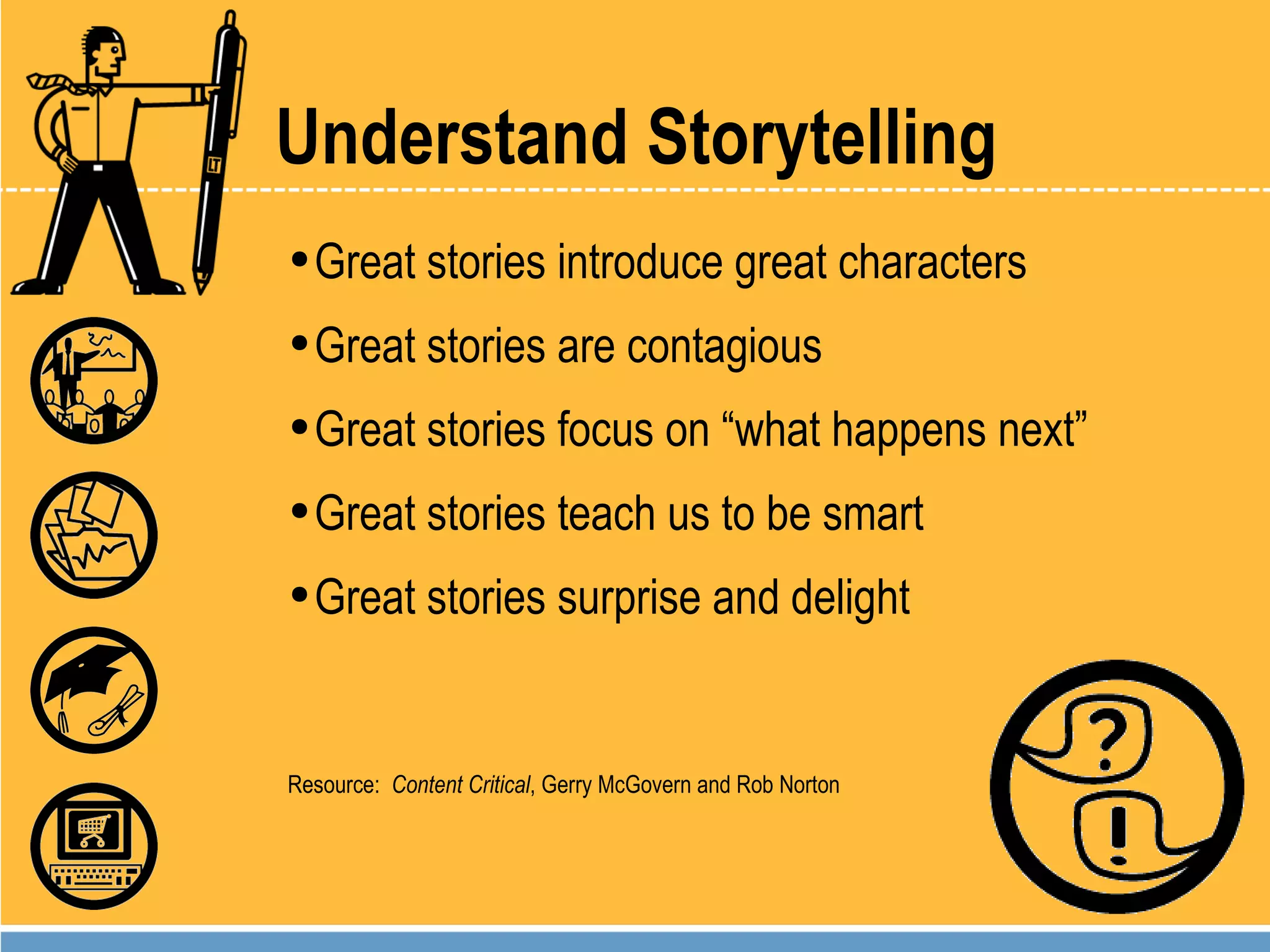 Understand Storytelling Great stories introduce great characters Great stories are contagious Great stories focus on “what happens next” Great stories teach us to be smart Great stories surprise and delight Resource:  Content Critical , Gerry McGovern and Rob Norton 