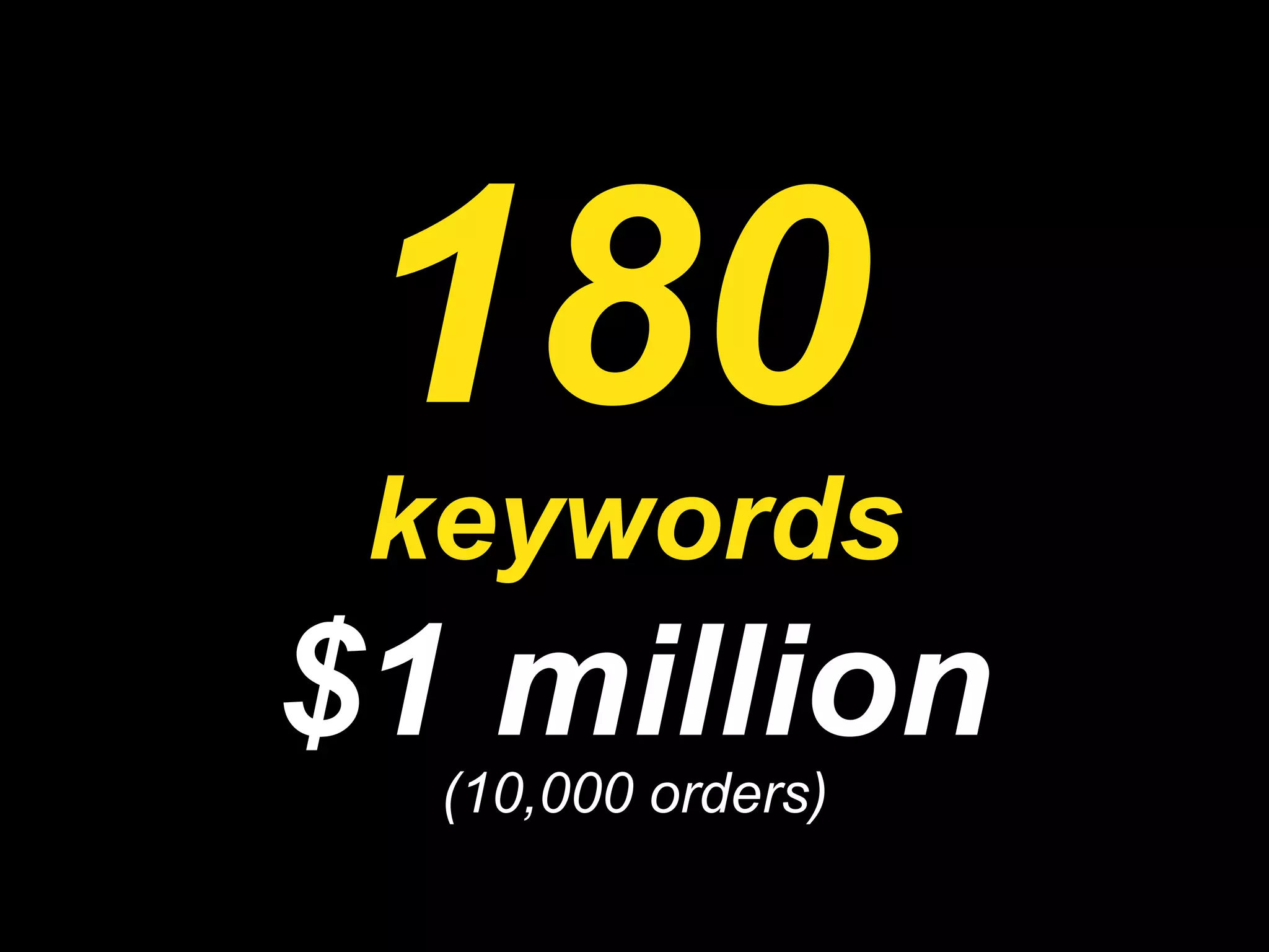 180   keywords $1 million (10,000 orders) 