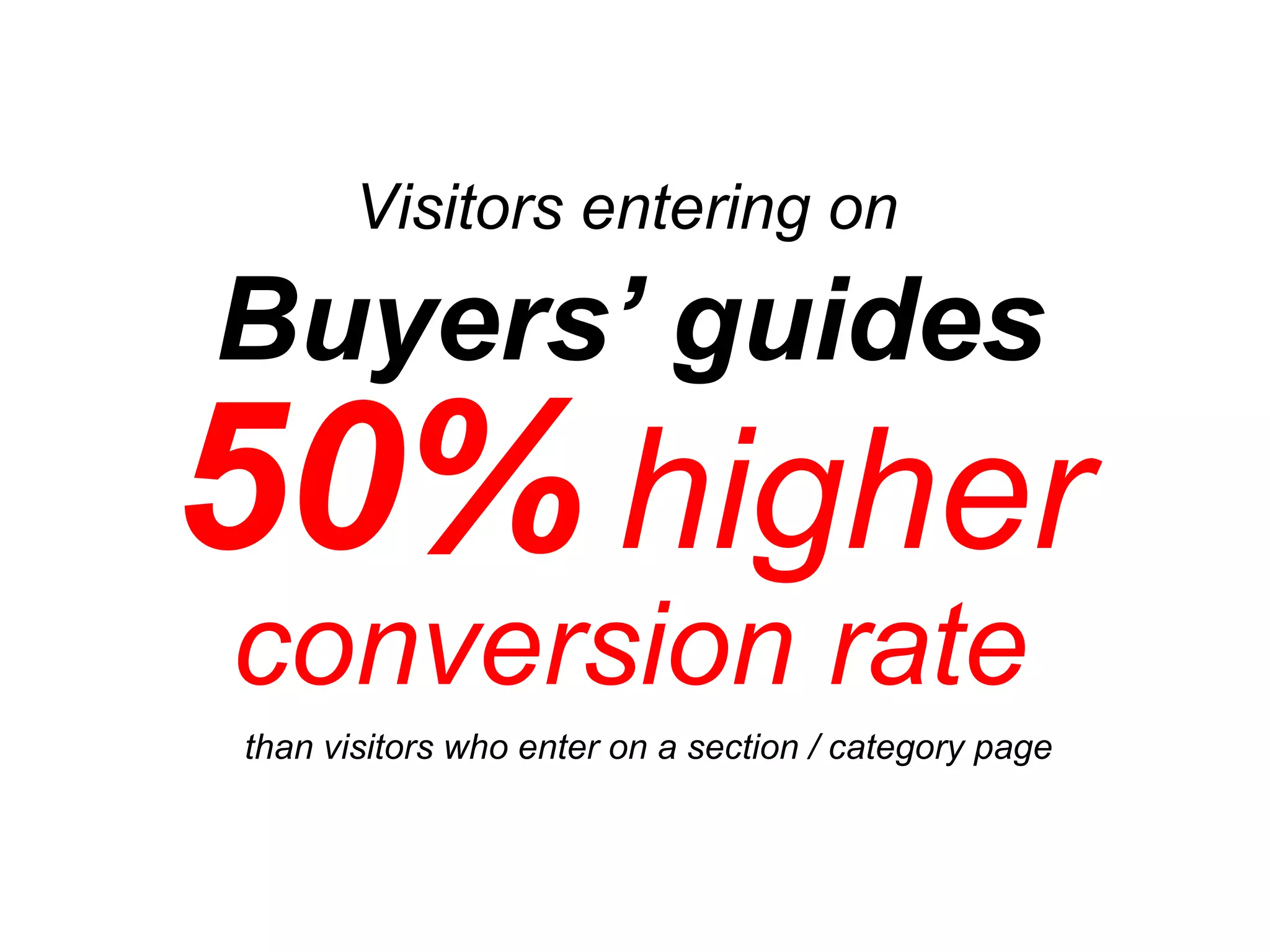 Buyers ’ guides  50%   higher   conversion rate Visitors entering on  than visitors who enter on a section / category page 