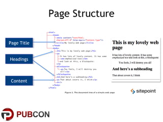 Page Structure

Page Title
 Page Title


Headings
Headings



 Content
 Content
 