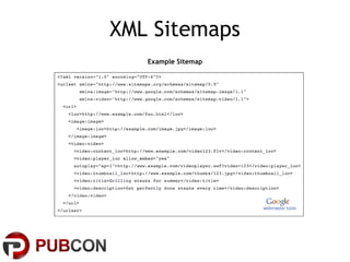XML Sitemaps
   Example Sitemap
 