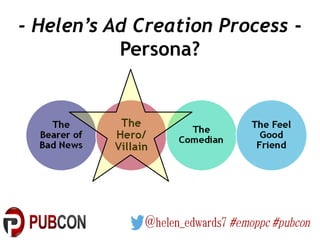 - Helen’s Ad Creation Process -
Persona?
 