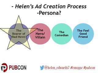 - Helen’s Ad Creation Process
-Persona?
 