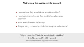 ‣ How much do they already know about the subject?
‣ How much information do they need to know to make a
decision?
‣ What level of detail is necessary?
‣ Are you using icons and symbols that everyone understands?
Did you know that 5% of the population is colorblind?
(1 in 12 men and 1 in 200 women.)
http://colorlab.wickline.org/colorblind/colorlab/
Not taking the audience into account
 