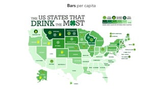 Bars per capita
 