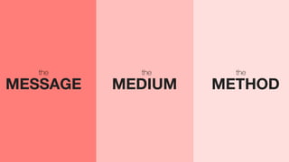 MEDIUMMESSAGE METHOD
thethe the
 