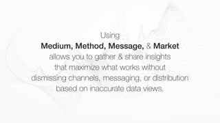 Using
Medium, Method, Message, & Market
allows you to gather & share insights
that maximize what works without
dismissing channels, messaging, or distribution
based on inaccurate data views.
 