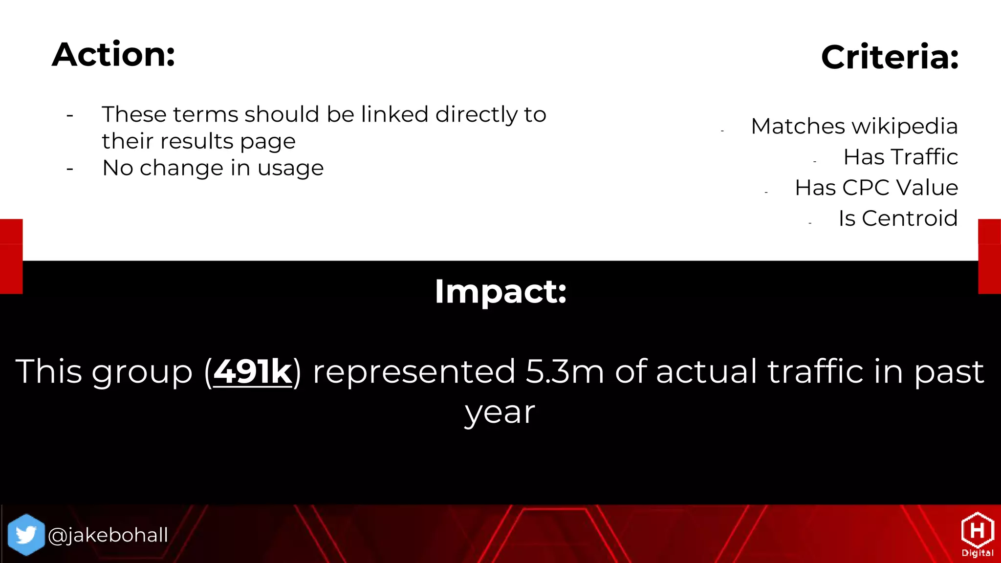 Impact:
This group (491k) represented 5.3m of actual traffic in past
year
@jakebohall
Criteria:
- Matches wikipedia
- Has Traffic
- Has CPC Value
- Is Centroid
Action:
- These terms should be linked directly to
their results page
- No change in usage
 