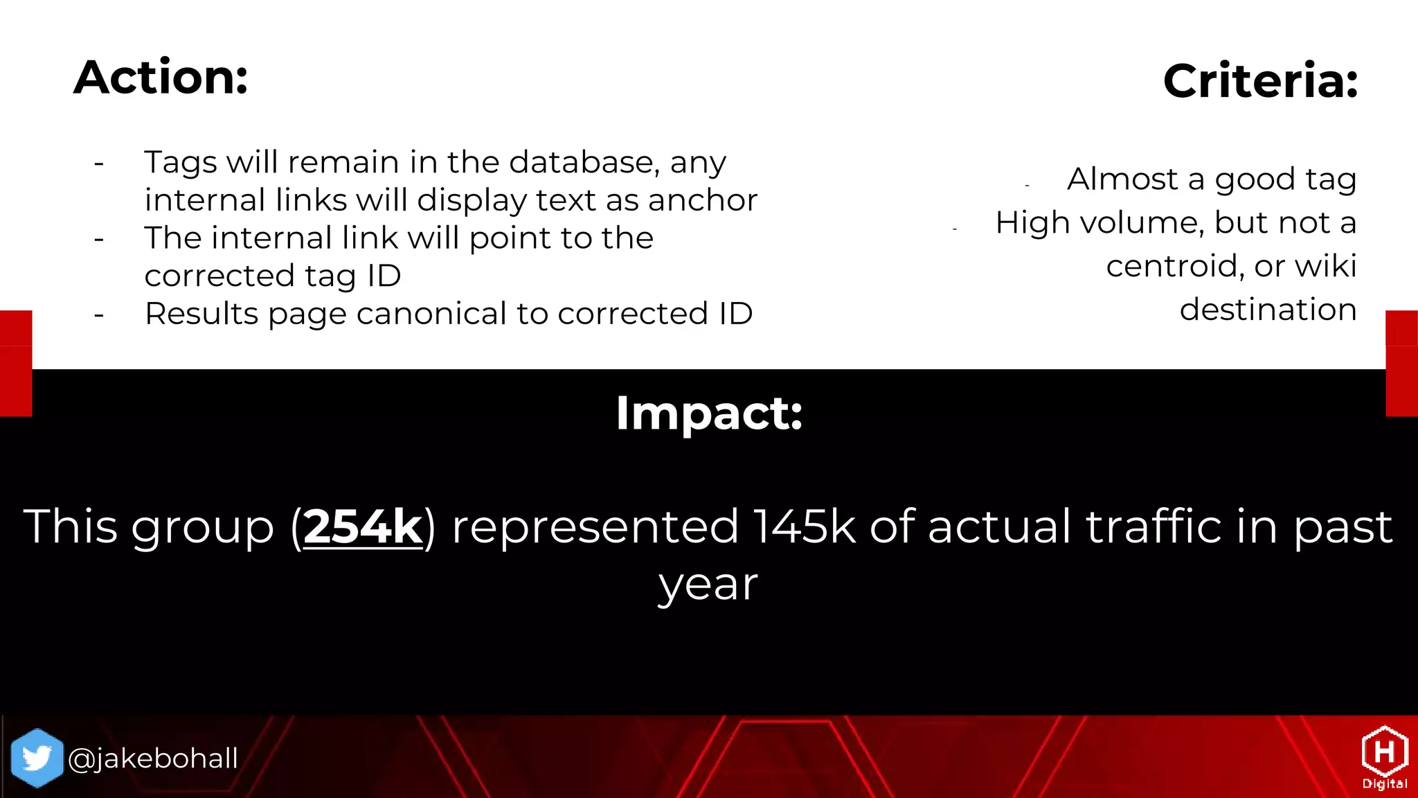 Impact:
This group (254k) represented 145k of actual traffic in past
year
@jakebohall
Criteria:
- Almost a good tag
- High volume, but not a
centroid, or wiki
destination
Action:
- Tags will remain in the database, any
internal links will display text as anchor
- The internal link will point to the
corrected tag ID
- Results page canonical to corrected ID
 