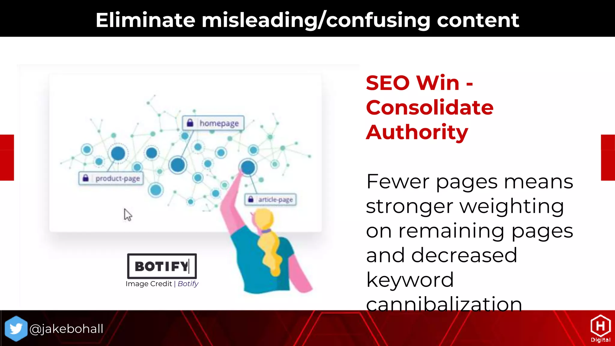 @jakebohall
SEO Win -
Consolidate
Authority
Fewer pages means
stronger weighting
on remaining pages
and decreased
keyword
cannibalization
Image Credit | Botify
Eliminate misleading/confusing content
 