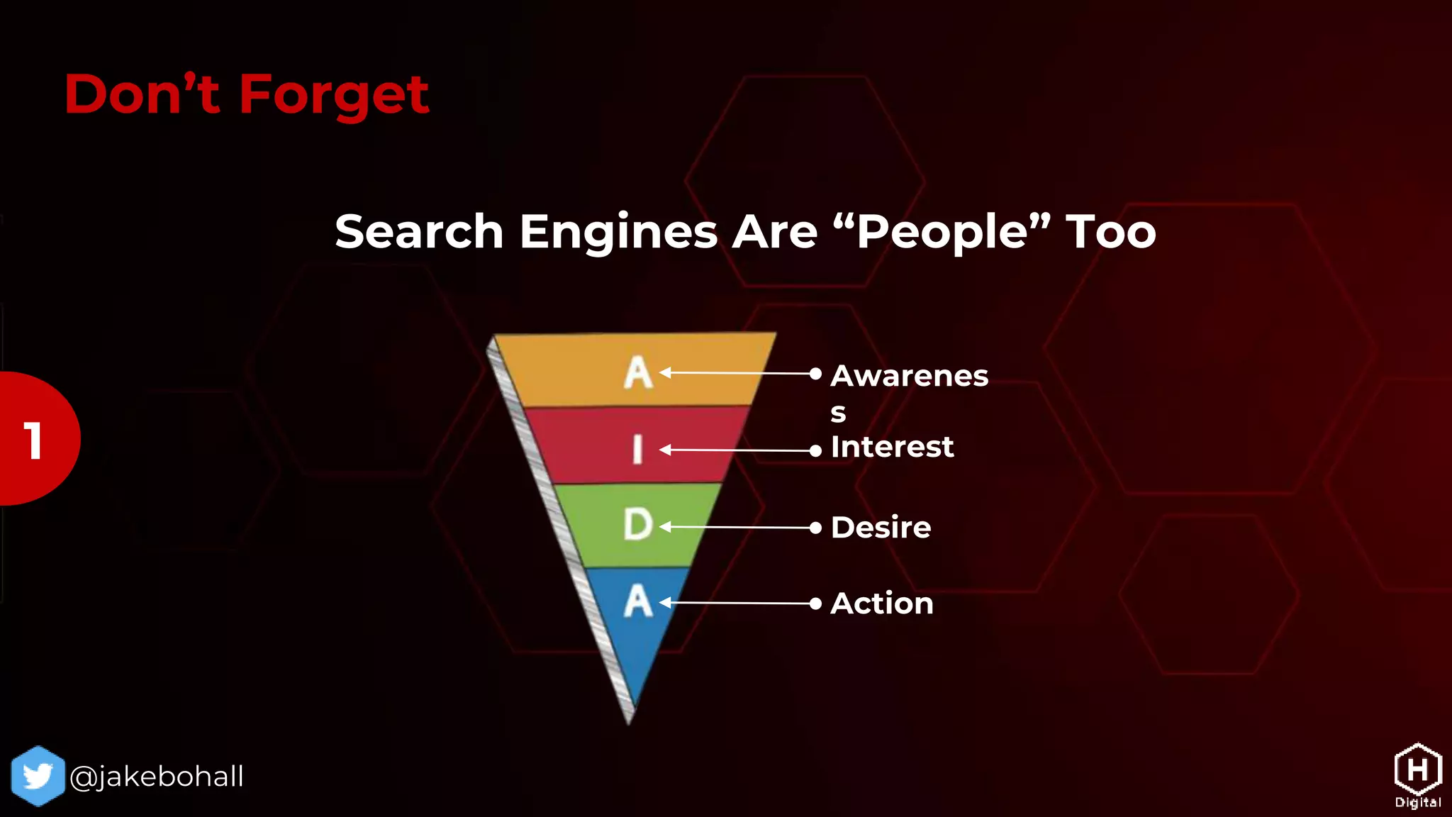 Search Engines Are “People” Too
@jakebohall
Awarenes
s
Interest
Desire
Action
1
Don’t Forget
 