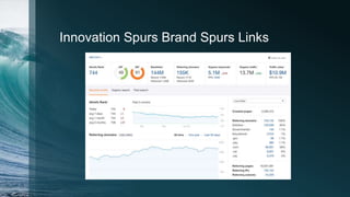 Innovation Spurs Brand Spurs Links
 