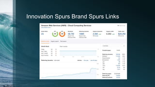 Innovation Spurs Brand Spurs Links
 