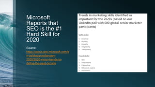 Microsoft
Reports that
SEO is the #1
Hard Skill for
2020
Source:
https://about.ads.microsoft.com/e
n-us/blog/post/january-
2020/2020-vision-trends-to-
define-the-next-decade
 