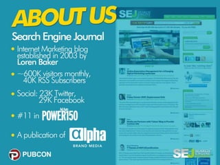 Pubcon Blog Planning Strategies