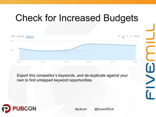 Check for Increased Budgets
#pubcon @SusanEDub
Export this competitor’s keywords, and de-duplicate against your
own to fin...