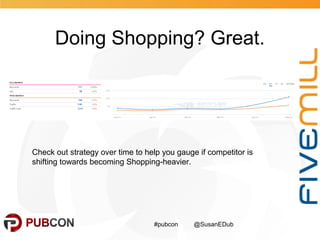 Doing Shopping? Great.
#pubcon @SusanEDub
Check out strategy over time to help you gauge if competitor is
shifting towards...