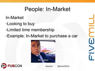 Pubcon - Targeting on the Google Display Network Slide 10