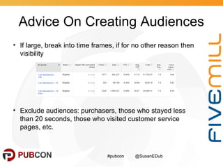 Pubcon - Targeting on the Google Display Network Slide 22