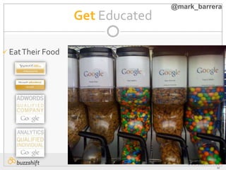 WWW.BUZZSHIFT.CO
M
Get Educated
 EatTheir Food
@mark_barrera
 