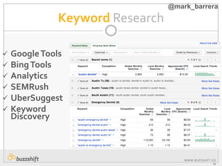 WWW.BUZZSHIFT.CO
M
Keyword Research
 GoogleTools
 BingTools
 Analytics
 SEMRush
 UberSuggest
 Keyword
Discovery
@mark_barrera
 