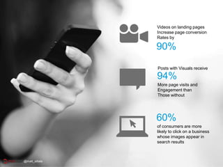 90%
Videos on landing pages
Increase page conversion
Rates by
94%
Posts with Visuals receive
60%
of consumers are more
likely to click on a business
whose images appear in
search results
More page visits and
Engagement than
Those without
@matt_siltala
 