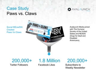 Case Study
Paws vs. Claws
200,000+
Twitter Followers
1.8 Million
Facebook Likes
200,000+
Subscribers to
Weekly Newsletter
Avalaunch Media joined
with The Humane
Society of the United
States and NEADS
(Dogs for Deaf and
Disabled
Americans).
Social MEowDIA
Created
Paws Vs Claws
 