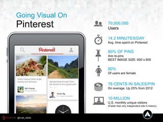 Going Visual On
Pinterest 70,000,000
Users
14.2 MINUTES/DAY
Avg. time spent on Pinterest
80% OF PINS
Are re-pins
BEST IMAGE SIZE: 600 x 800
80%
Of users are female
78 CENTS IN SALES/PIN
On average. Up 25% from 2012
10 MILLION
U.S. monthly unique visitors
(Faster than any independent site in history)
@matt_siltala
 