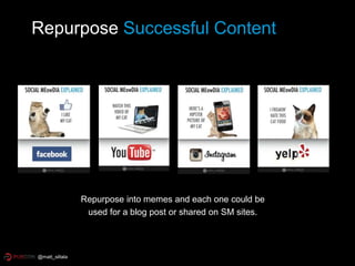 Repurpose Successful Content
Repurpose into memes and each one could be
used for a blog post or shared on SM sites.
@matt_...