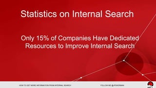 Statistics on Internal Search 
Only 15% of Companies Have Dedicated 
Resources to Improve Internal Search 
HOW TO GET MORE...