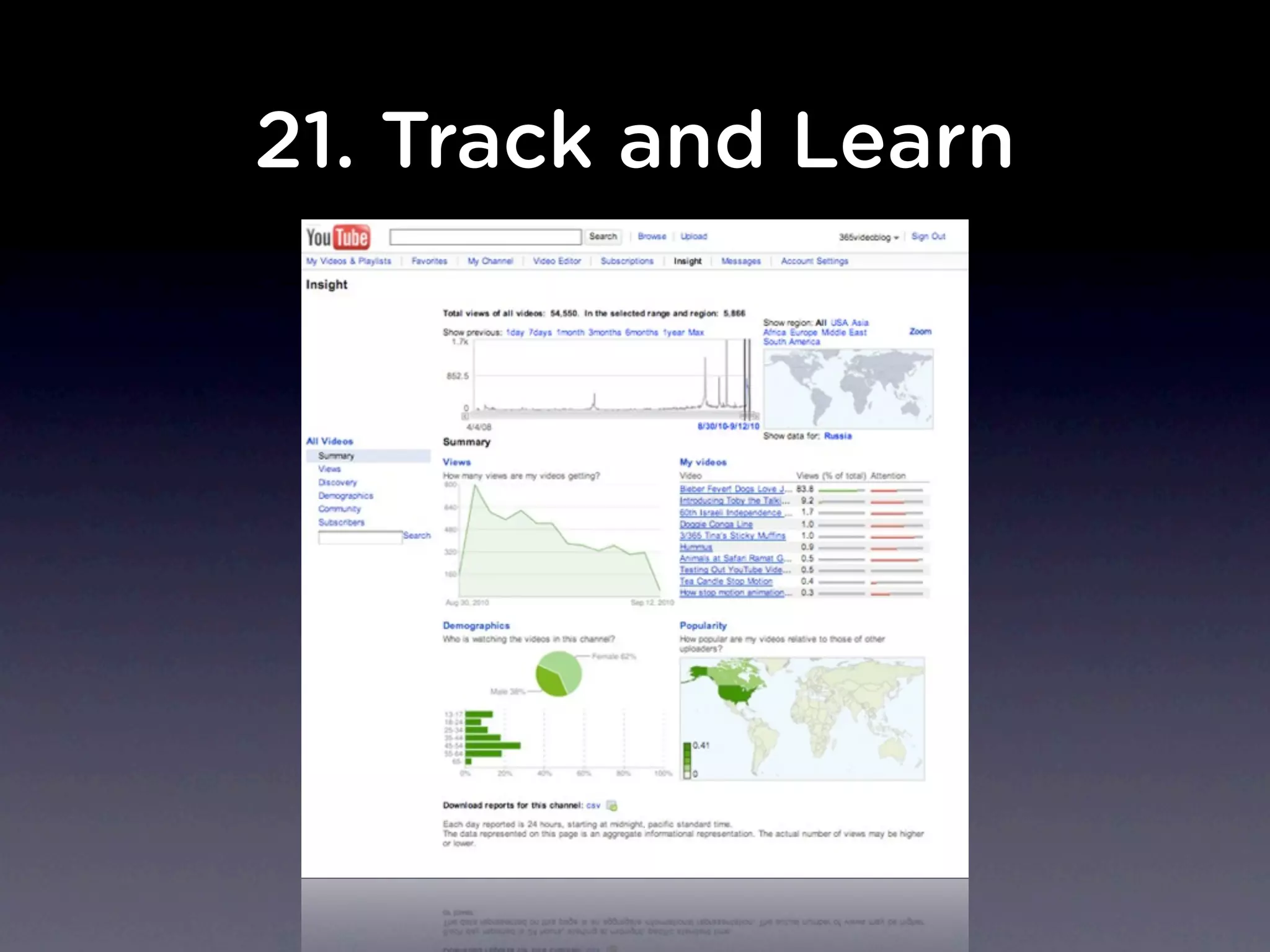 21. Track and Learn
 