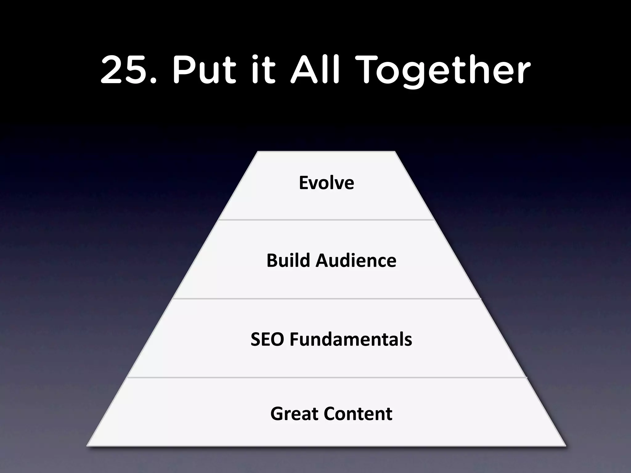 25. Put it All Together
Great	
  Content
SEO	
  Fundamentals
Build	
  Audience
Evolve
 