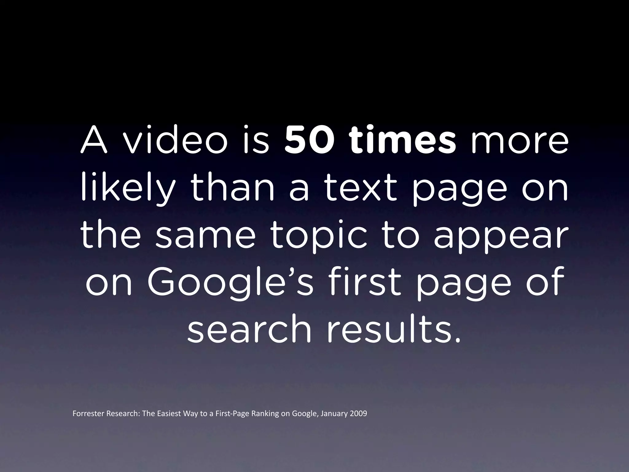 Forrester	
  Research:	
  The	
  Easiest	
  Way	
  to	
  a	
  First-­‐Page	
  Ranking	
  on	
  Google,	
  January	
  2009
A video is 50 times more
likely than a text page on
the same topic to appear
on Google’s ﬁrst page of
search results.
 