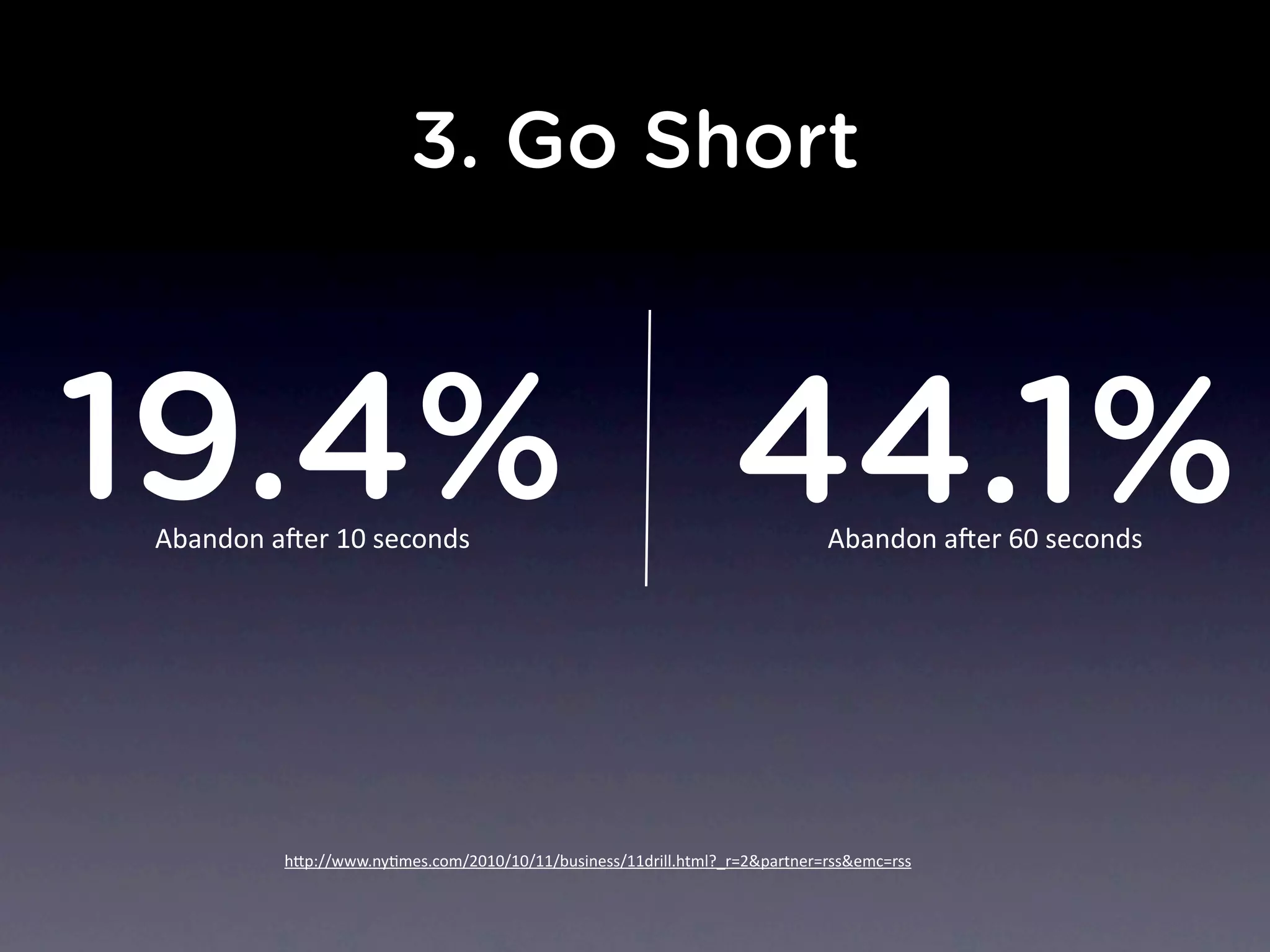 3. Go Short
19.4%Abandon	
  a(er	
  10	
  seconds
44.1%Abandon	
  a(er	
  60	
  seconds
h?p://www.nyDmes.com/2010/10/11/business/11drill.html?_r=2&partner=rss&emc=rss
 