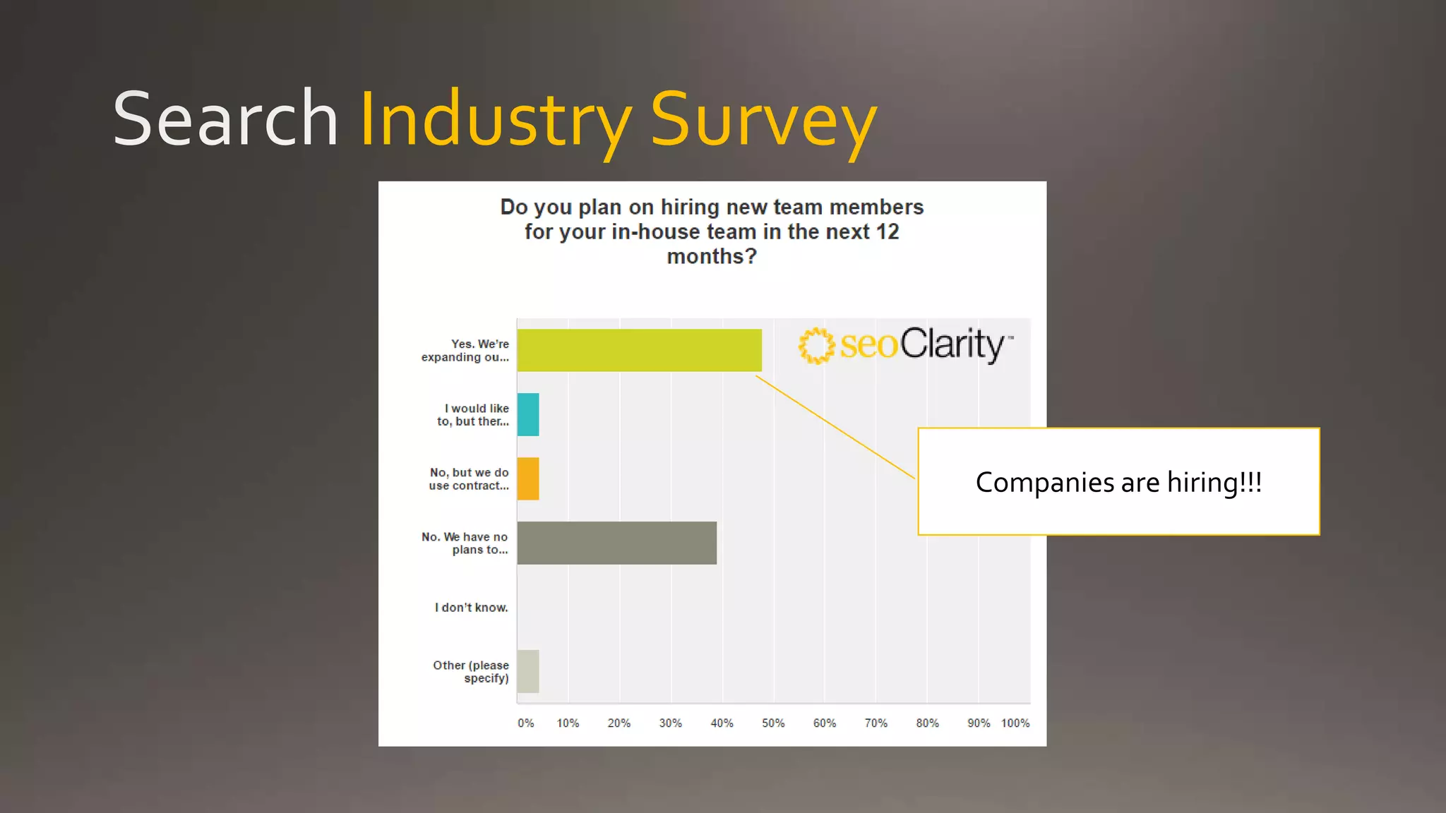 Industry Survey
Companies are hiring!!!
 