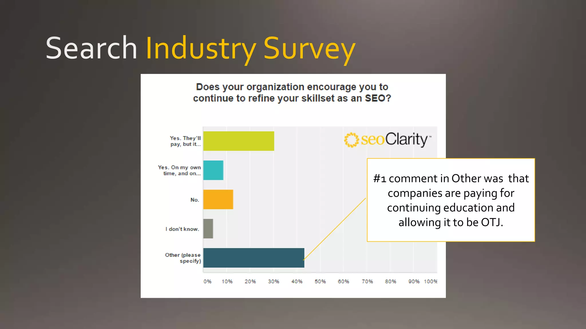 Industry Survey
#1 comment in Other was that
companies are paying for
continuing education and
allowing it to be OTJ.
 