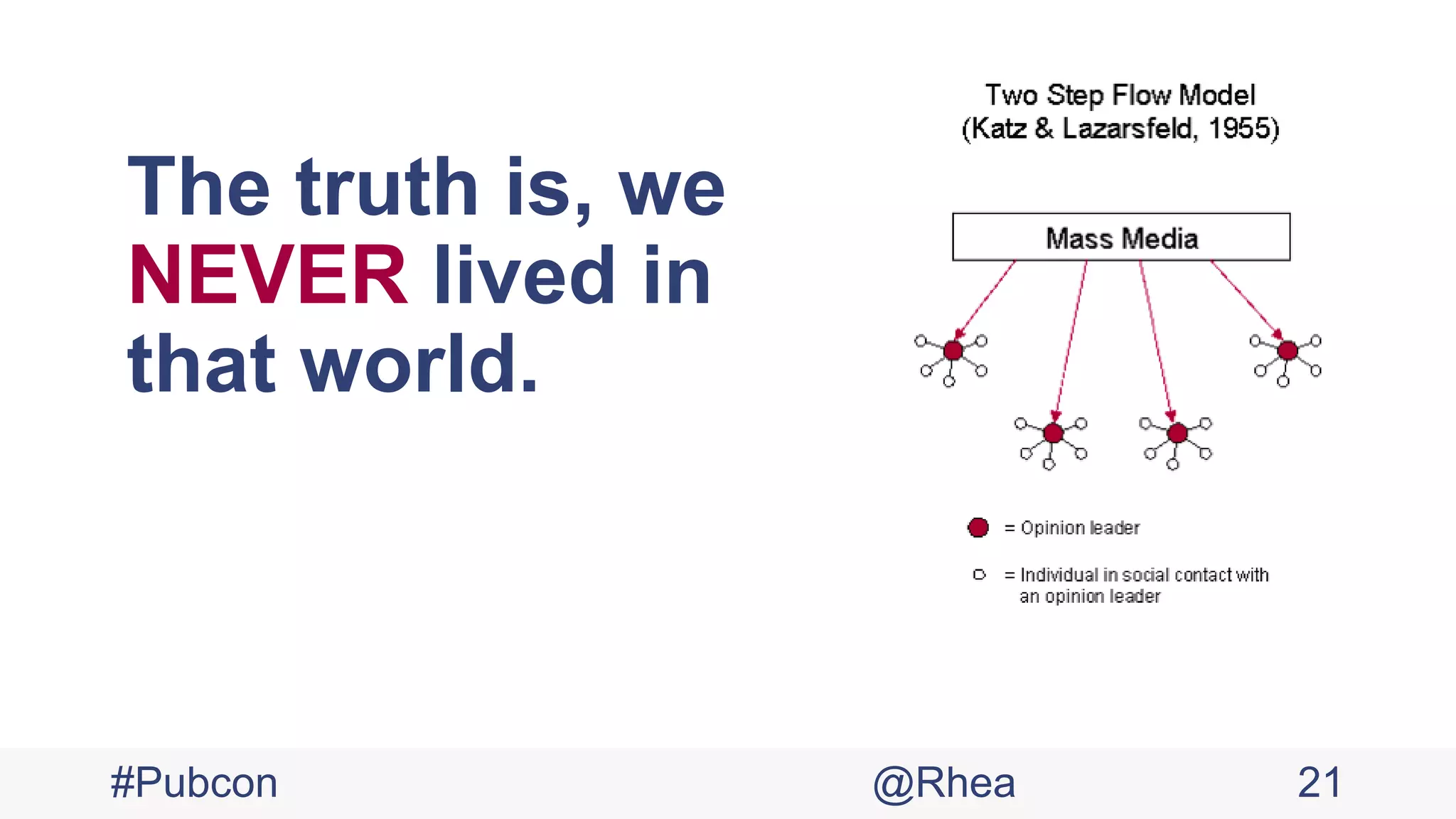 The truth is, we
NEVER lived in
that world.
#Pubcon @Rhea 21
 