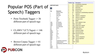 #pubcon
Popular POS (Part of
Speech) Taggers
• Penn Treebank Tagger -> 36
different part of speech tags
• CLAWS 7 (C7) Tag...