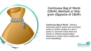 #pubcon
Continuous Bag of Words
(CBoW) (Method) or Skip-
gram (Opposite of CBoW)
Continuous Bag of Words - Taking a
contin...