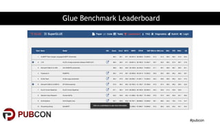 #pubcon
Glue Benchmark Leaderboard
 