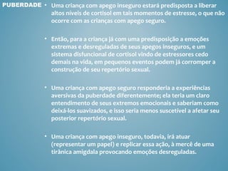 PUBERDADE • Uma criança com apego inseguro estará predisposta a liberar
                altos níveis de cortisol em tais momentos de estresse, o que não
                ocorre com as crianças com apego seguro.

             • Então, para a criança já com uma predisposição a emoções
               extremas e desreguladas de seus apegos inseguros, e um
               sistema disfuncional de cortisol vindo de estressores cedo
               demais na vida, em pequenos eventos podem já corromper a
               construção de seu repertório sexual.

             • Uma criança com apego seguro responderia a experiências
               aversivas da puberdade diferentemente; ela teria um claro
               entendimento de seus extremos emocionais e saberiam como
               deixá-los suavizados, e isso seria menos suscetível a afetar seu
               posterior repertório sexual.

             • Uma criança com apego inseguro, todavia, irá atuar
               (representar um papel) e replicar essa ação, à mercê de uma
               tirânica amigdala provocando emoções desreguladas.
 