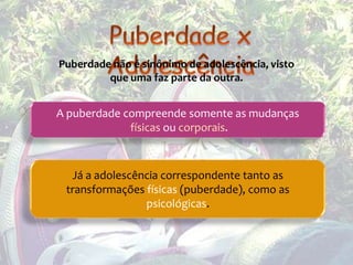 Puberdade não é sinônimo de adolescência, visto
         que uma faz parte da outra.


A puberdade compreende somente as mudanças
             físicas ou corporais.



  Já a adolescência correspondente tanto as
 transformações físicas (puberdade), como as
                psicológicas.
 
